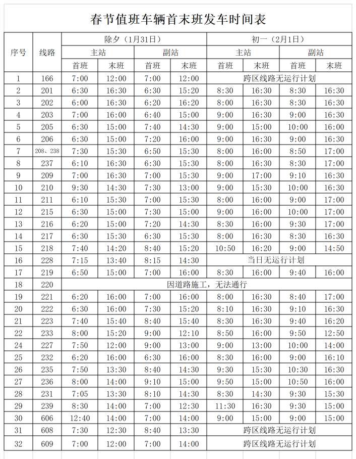 闄ゅ銆佸垵涓€璁″垝2022.1.31(2).jpg